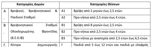 Εικόνα που περιέχει κείμενο, απόδειξη, γραμματοσειρά, στιγμιότυπο οθόνης

Περιγραφή που δημιουργήθηκε αυτόματα