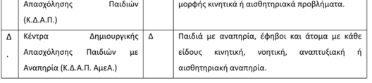 Εικόνα που περιέχει κείμενο, γραμματοσειρά, στιγμιότυπο οθόνης, απόδειξη

Περιγραφή που δημιουργήθηκε αυτόματα